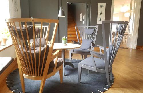 Loderup Hotel | Örum 119