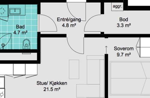 Kristiansand Apartment | Apartment by the Waterfront for 4 people