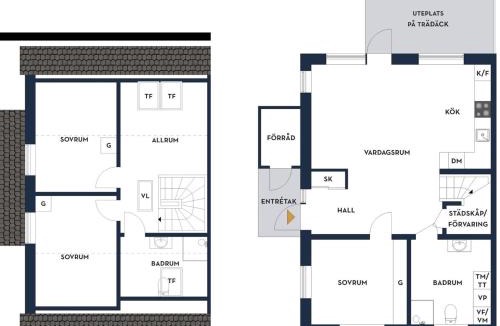 Landskrona Villa | Brand new house waiting for you!