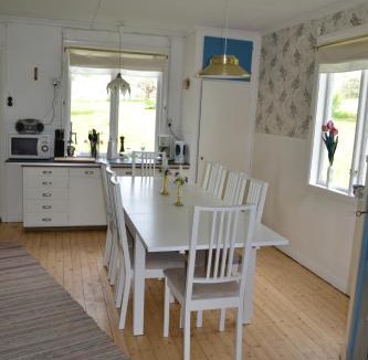 Malmback House | Klappa