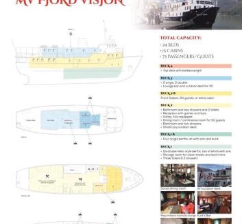 Svolvaer Boat Rental | Lofoten Cruise & Hotel