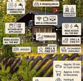 Engerdal House | Moderne hytte, Jacuzzi, Wifi, 6 soveplasser, Bilvei helt frem