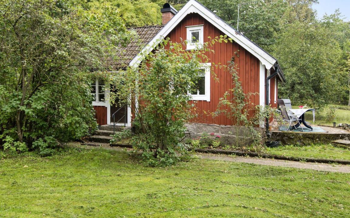 Photo of Buildings in Tvetaryd