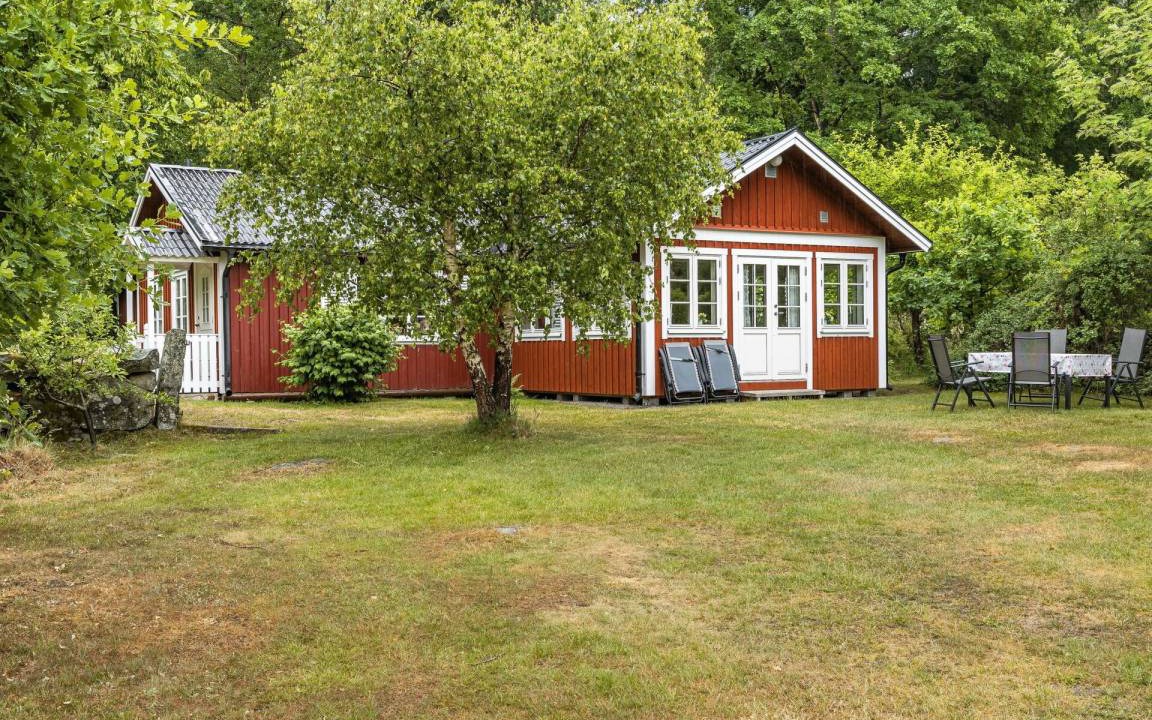 Photo of Buildings in Kyrkhult