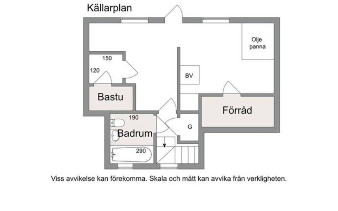 Photo of Others in Sodertalje