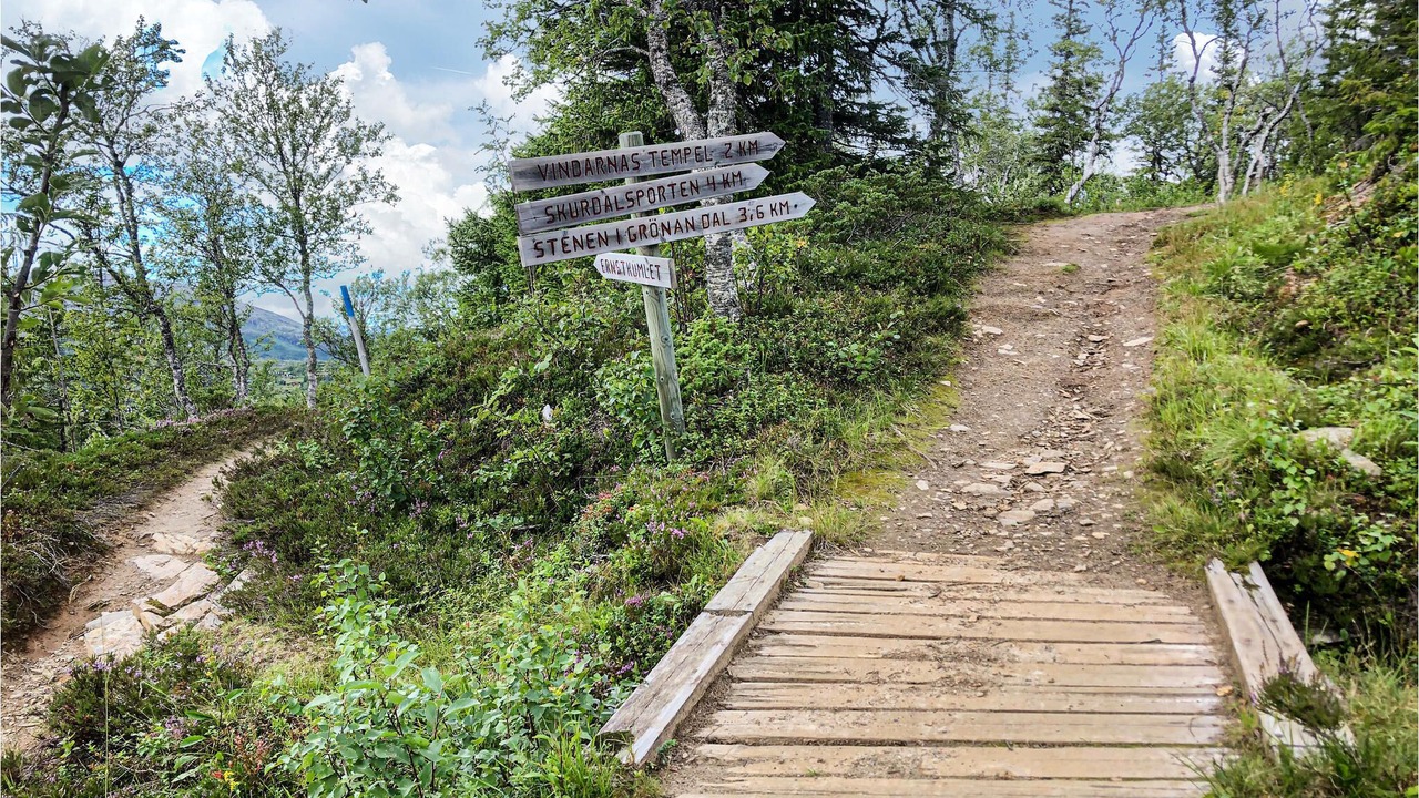 Photo of Outdoor in Storlien