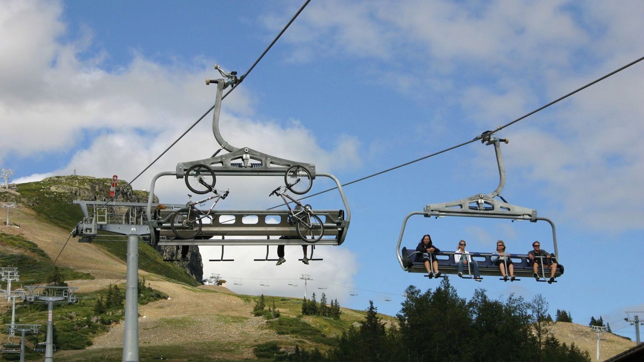 Photo of Others in Skeikampen