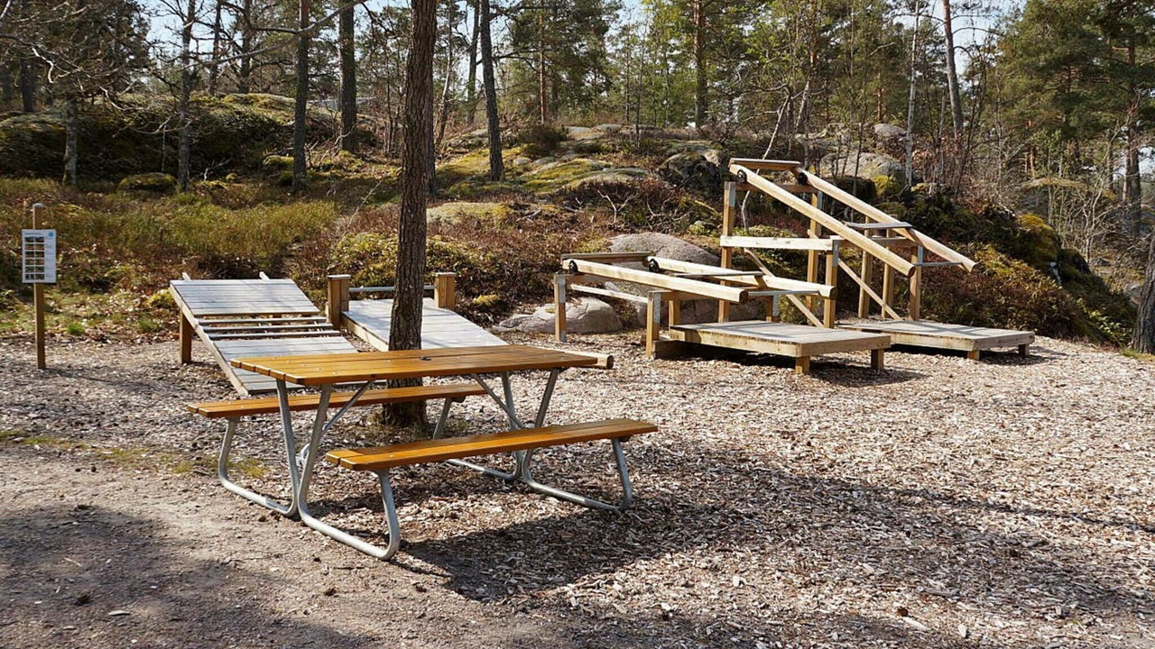 Photo of Others in Figeholm