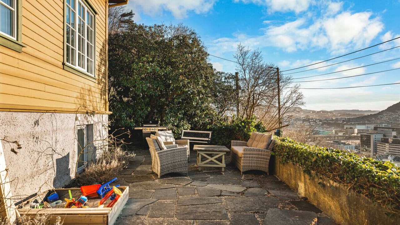 Photo of Patio Balcony in Sentrum