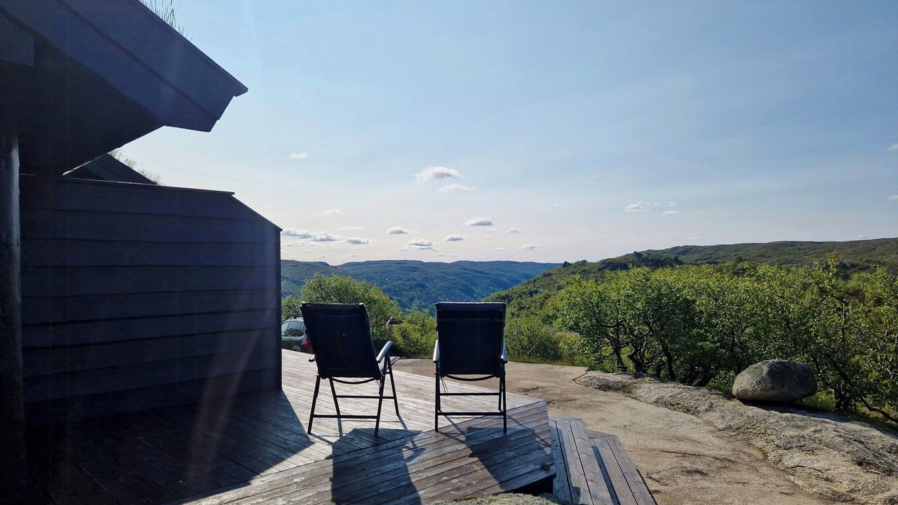 Photo of Patio Balcony in Ljosland