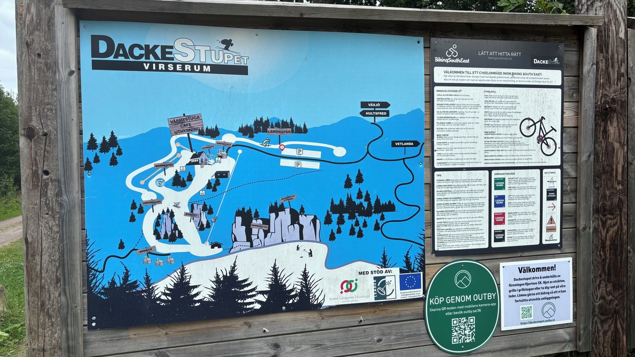 Photo of Others in Jarnforsen