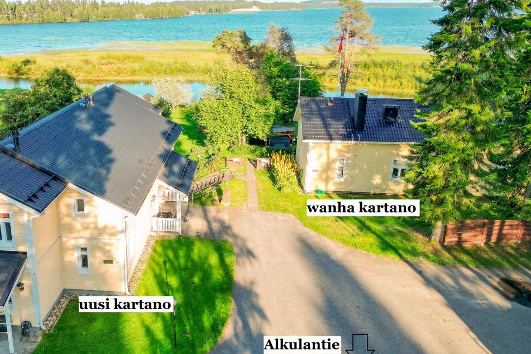Photo of Others in Sotkamo