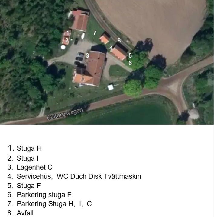 Photo of Others in Skovde