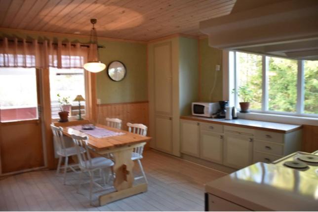 Photo of Kitchen in Sandoverken