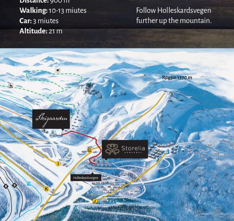 Photo of Others in Hemsedal