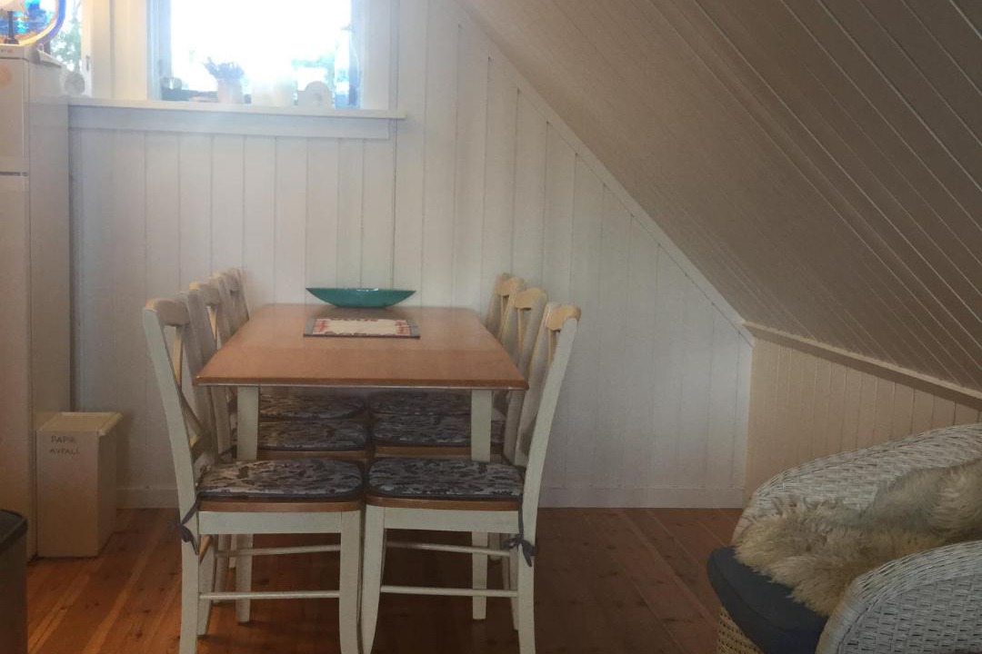 Photo of Others in Grimstad