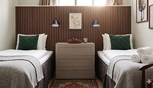 Twin Room, Shared Bathroom