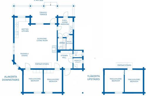 Sysma Villa | Lake View Villa Lähde
