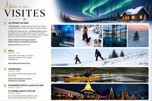 Villa Borealis in Kemi